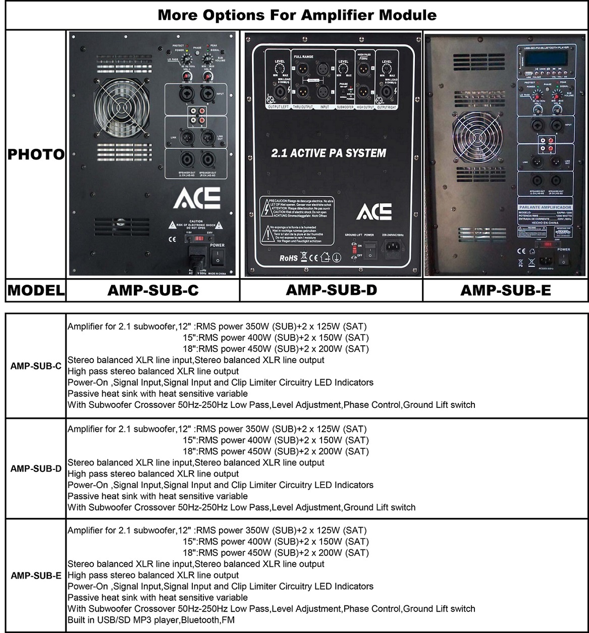 amp-2-1subwoofer